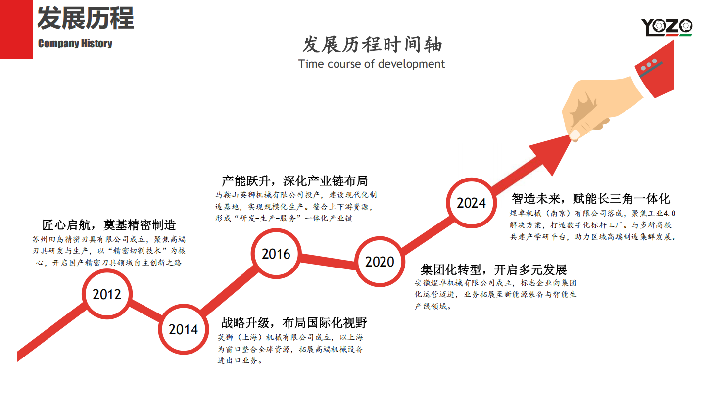 2a524f53-9350-496c-89e9-8b3bbb039b1e